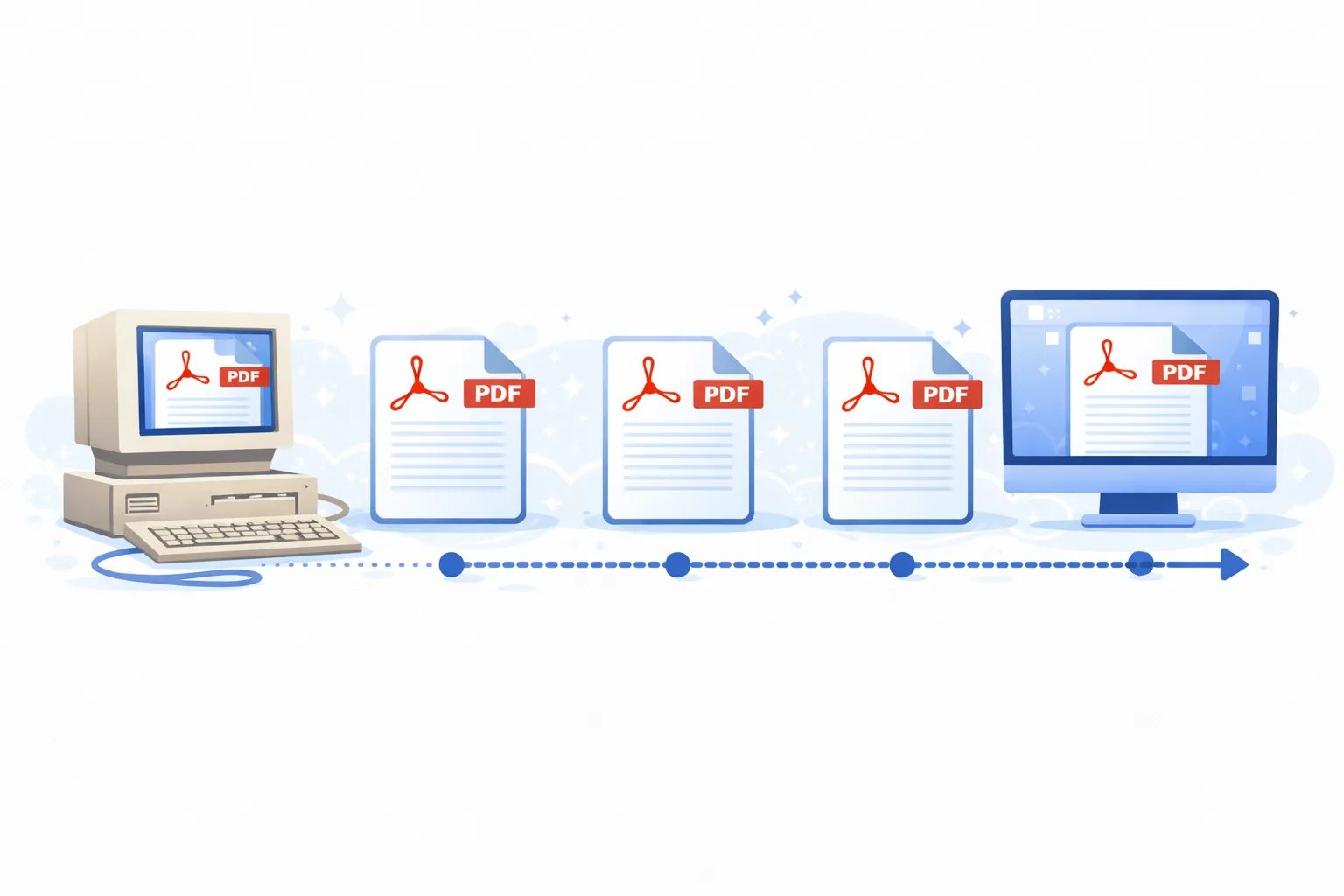 The History of Adobe Acrobat | Mapsoft