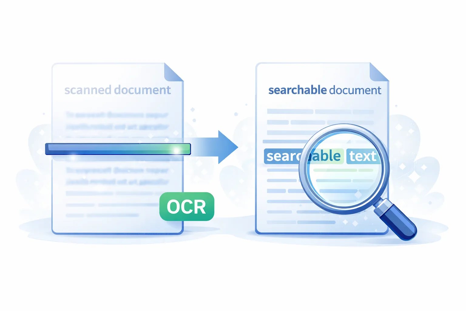 Creating Searchable PDFs | Mapsoft