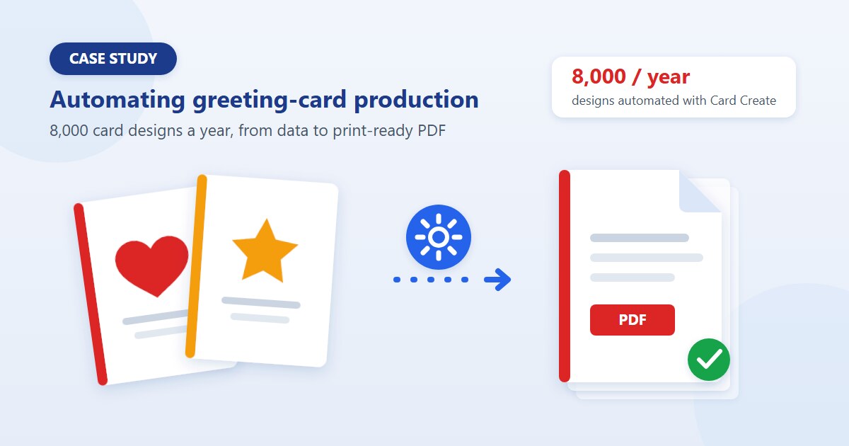 Hallmark Case Study: Automating 2.2B Cards a Year
