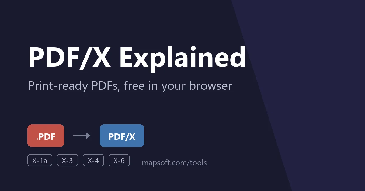 PDF/X Explained: Print-Ready PDF Standards and How to Convert