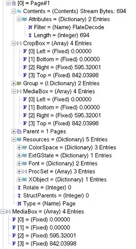 pdf page structure