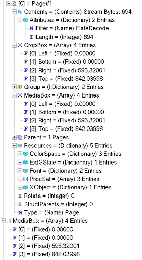 pdf page structure